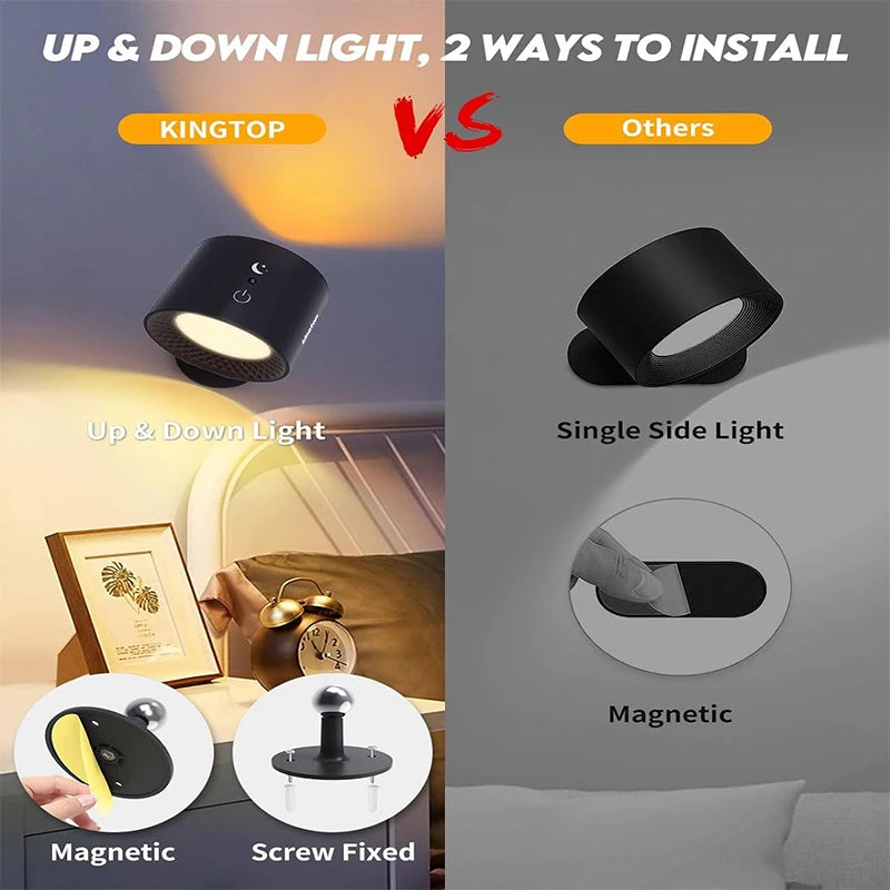 Wireless LED Night Light with Remote and 360° USB Recharge