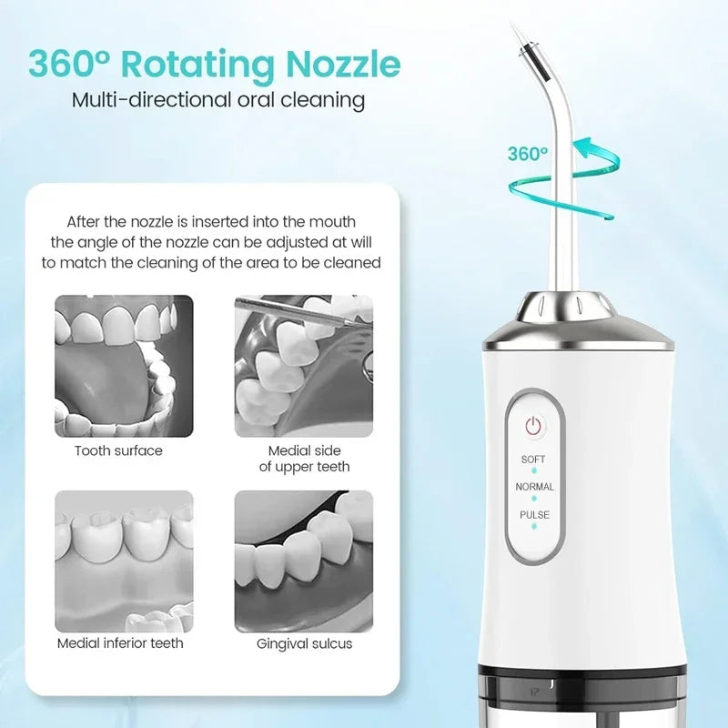 WaterFlosser Optimized Water Jet for Teeth Cleaning